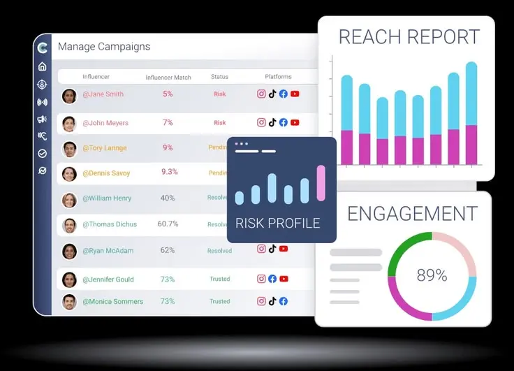 sales report templates 